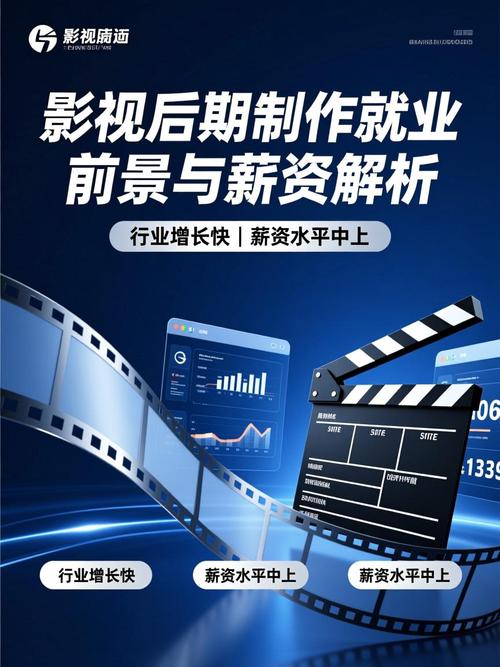 影视后期制作的就业前景与薪资解析 2025年行业洞察